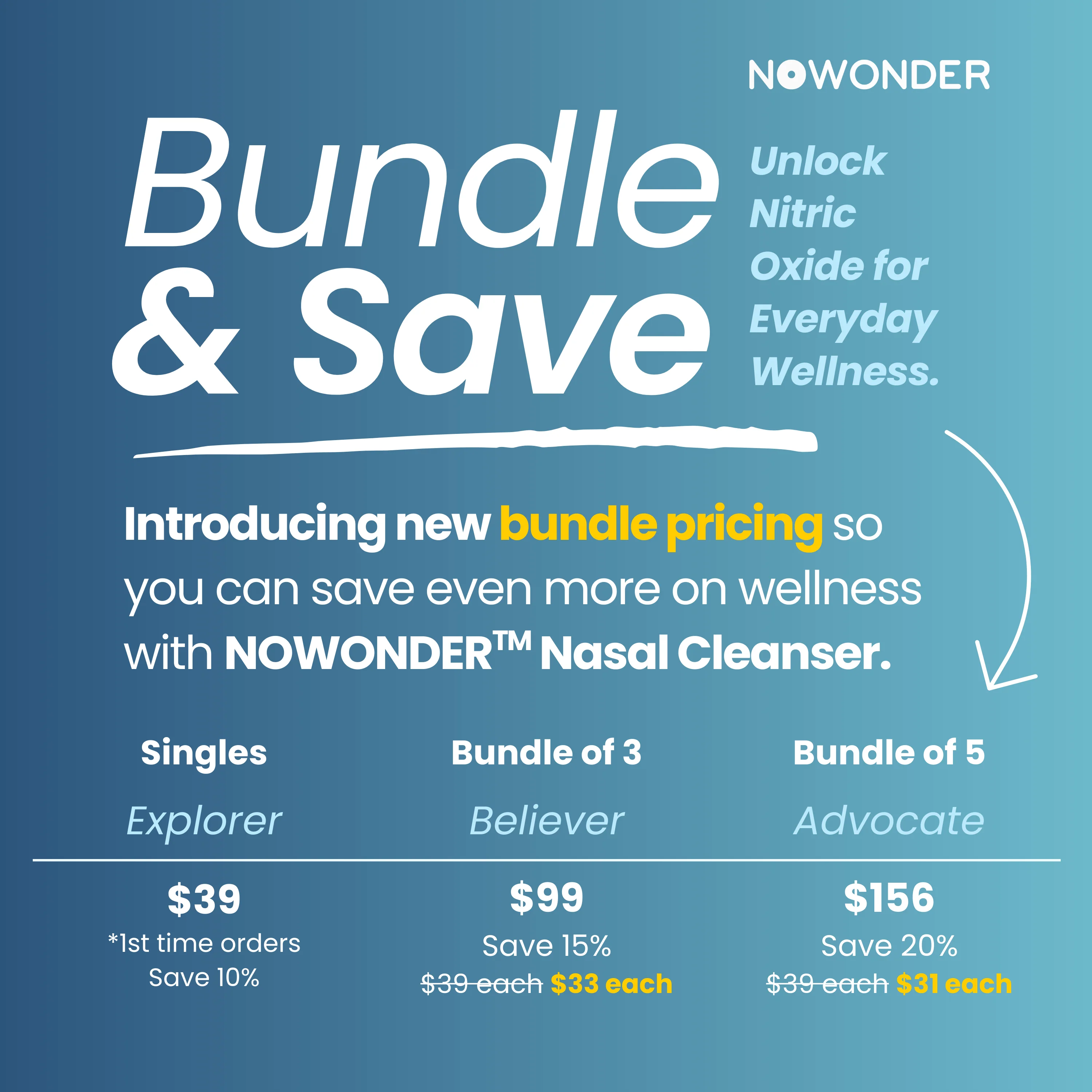 NOWONDER Nasal Cleanser 3-Pack - Image 5